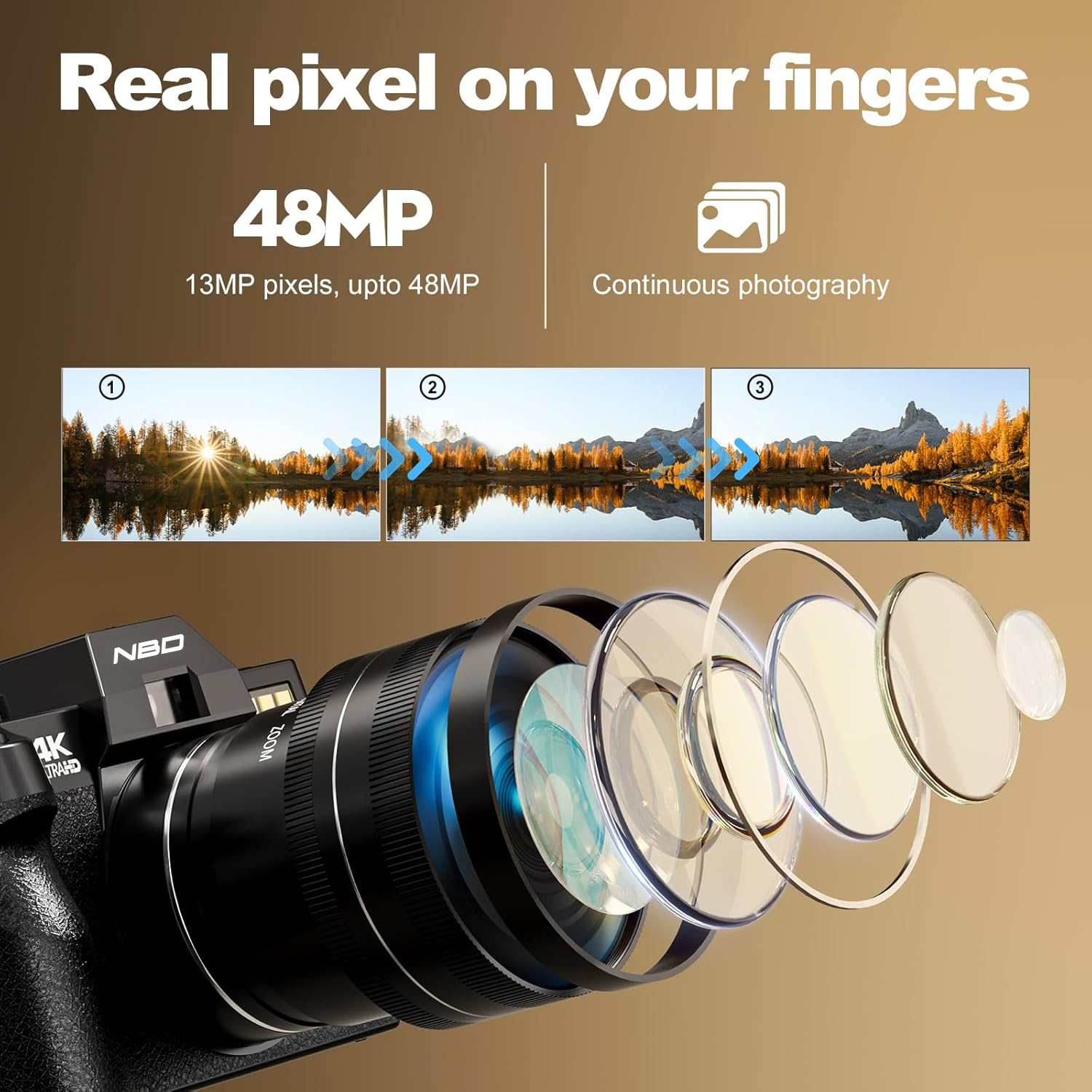 NBD S100F 48MP 4K Digital Came - Japanese Lifestyle Apps のレビューと価格