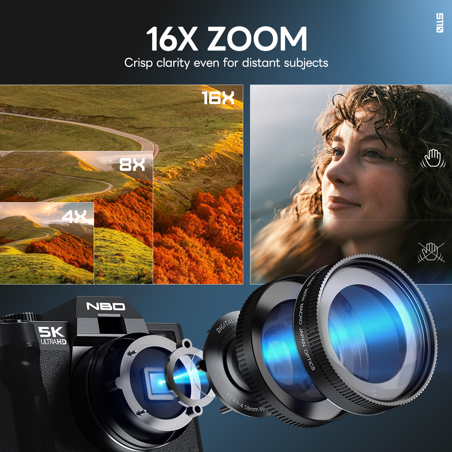 NBD 48MP&4K Digital Cameras fo - Japanese Lifestyle Apps のレビューと価格